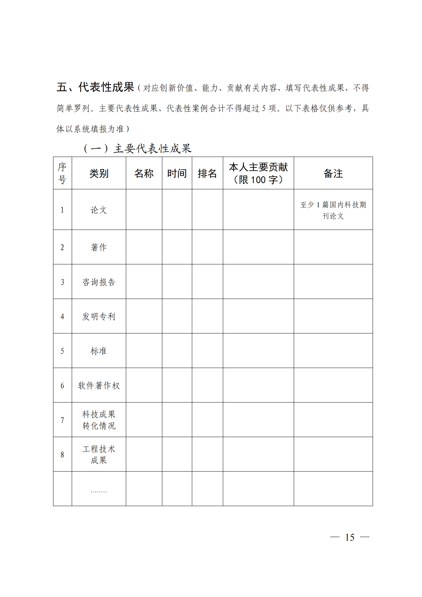 附件：中国科学技术协会 中华全国妇女联合会 中国联合国教科文组织全国委员会关于开展第二十届中国青年女科学家奖和第九届未来女科学家计划候选人提名工作的通知_14.png